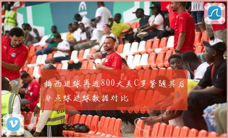 梅西进球再近800大关C罗紧随其后非点球进球数据对比